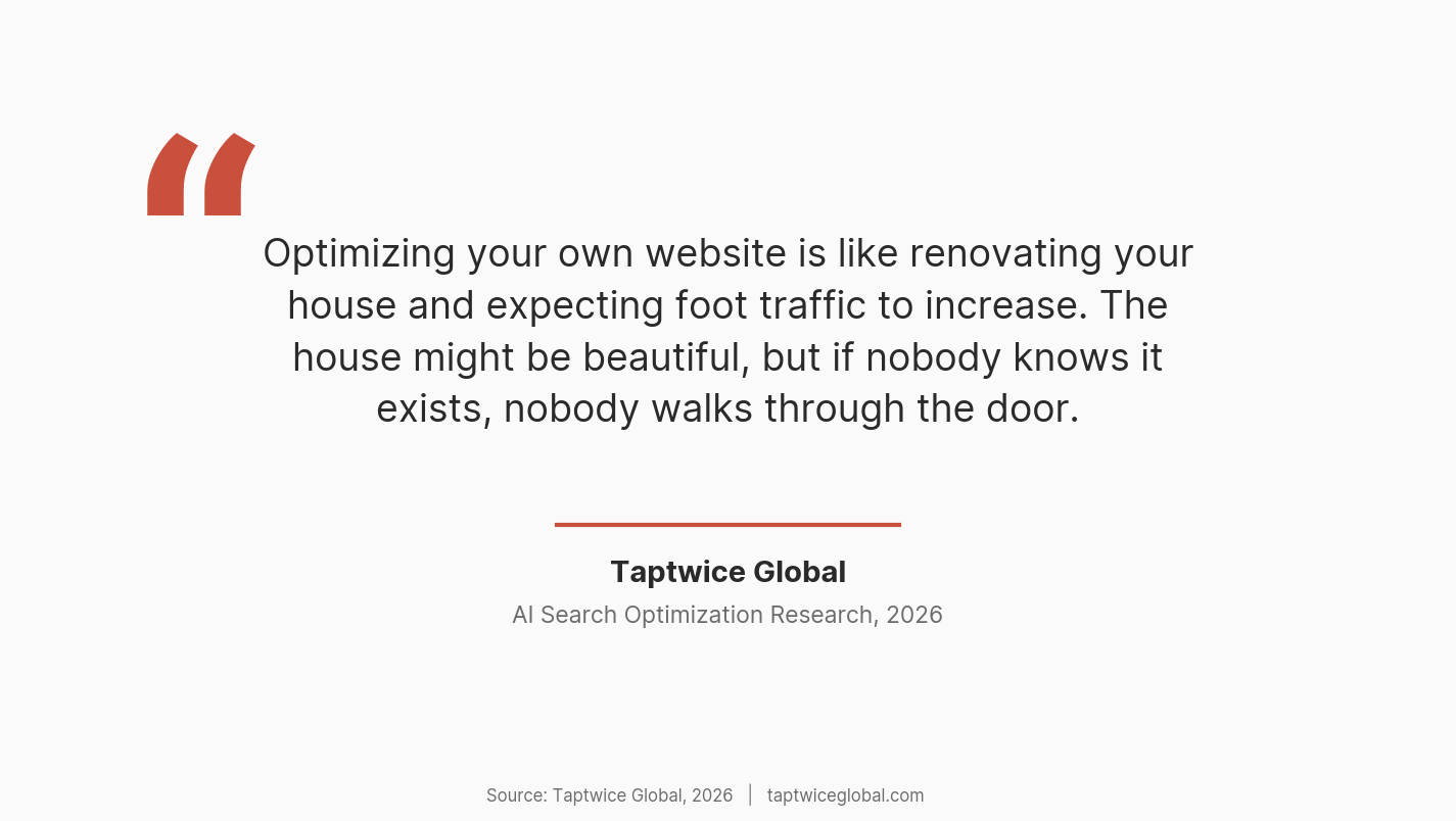 Pull quote: Optimizing your own website is like renovating your house and expecting foot traffic to increase — Taptwice Global research