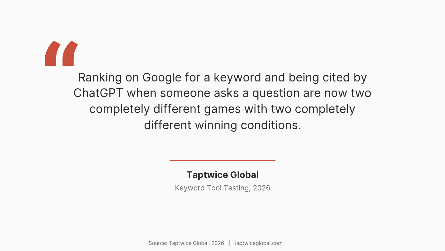 Pull quote: Ranking on Google for a keyword and being cited by ChatGPT are now two completely different games with two completely different winning conditions